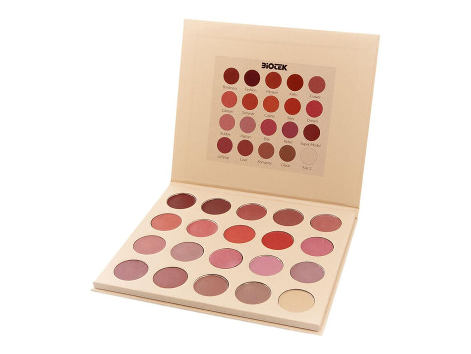 Biotek PMU Tester Kit för Läppar